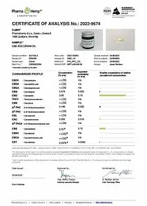 Analyse af SOS cremen med CBD