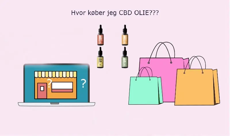 Hvor køber jeg CBD olie, online eller fysisk butik