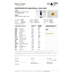 COA CBD4Harmony 30% cbd 10% CBDA dråber